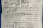 河北深圳入职体检有问题咨询，深圳入户体检问题咨询